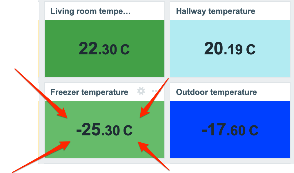 Double-digit negative values are working now