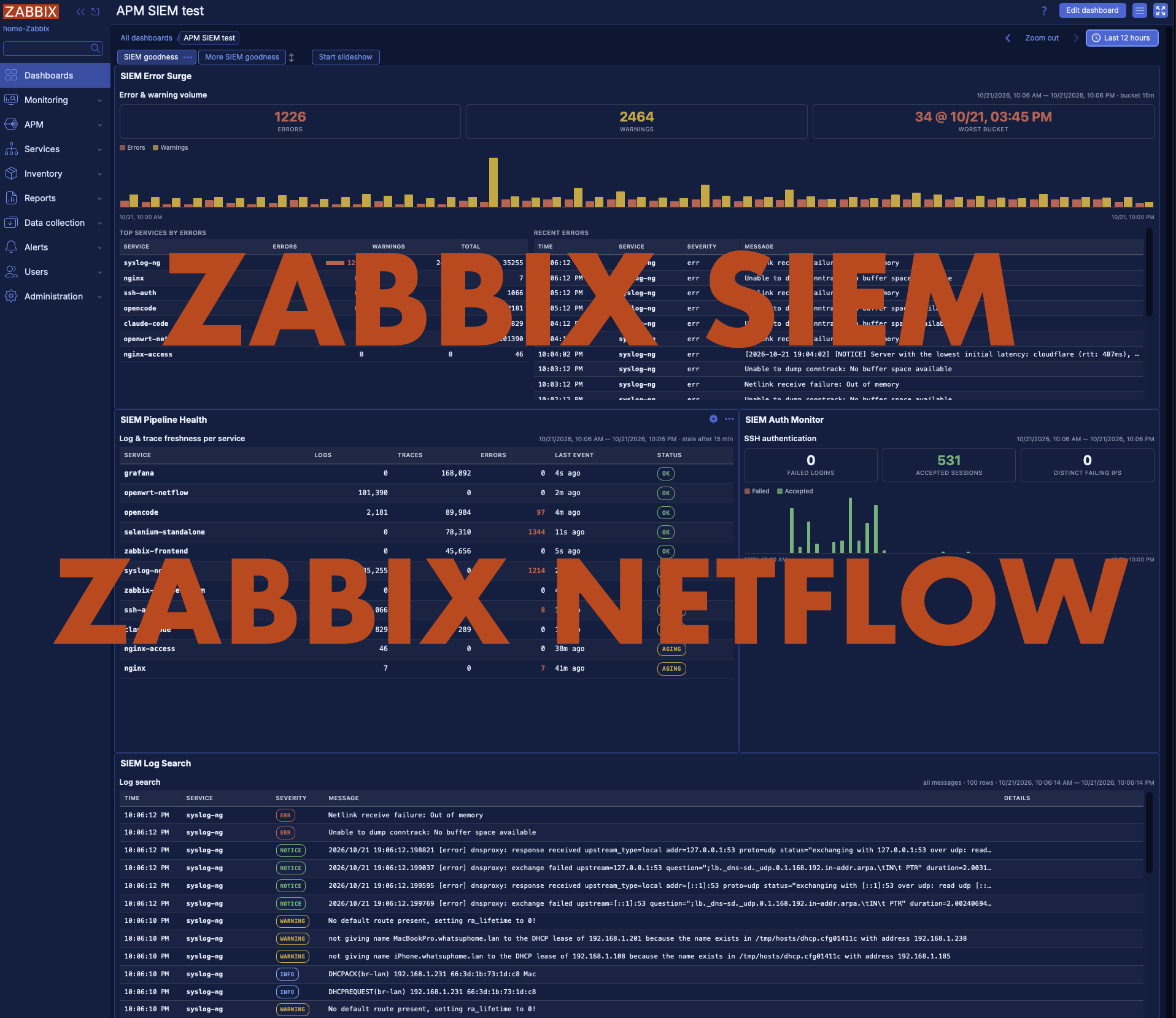 Zabbix as SIEM and NetFlow - What's up, home? part 152