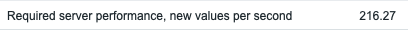 Required server performance