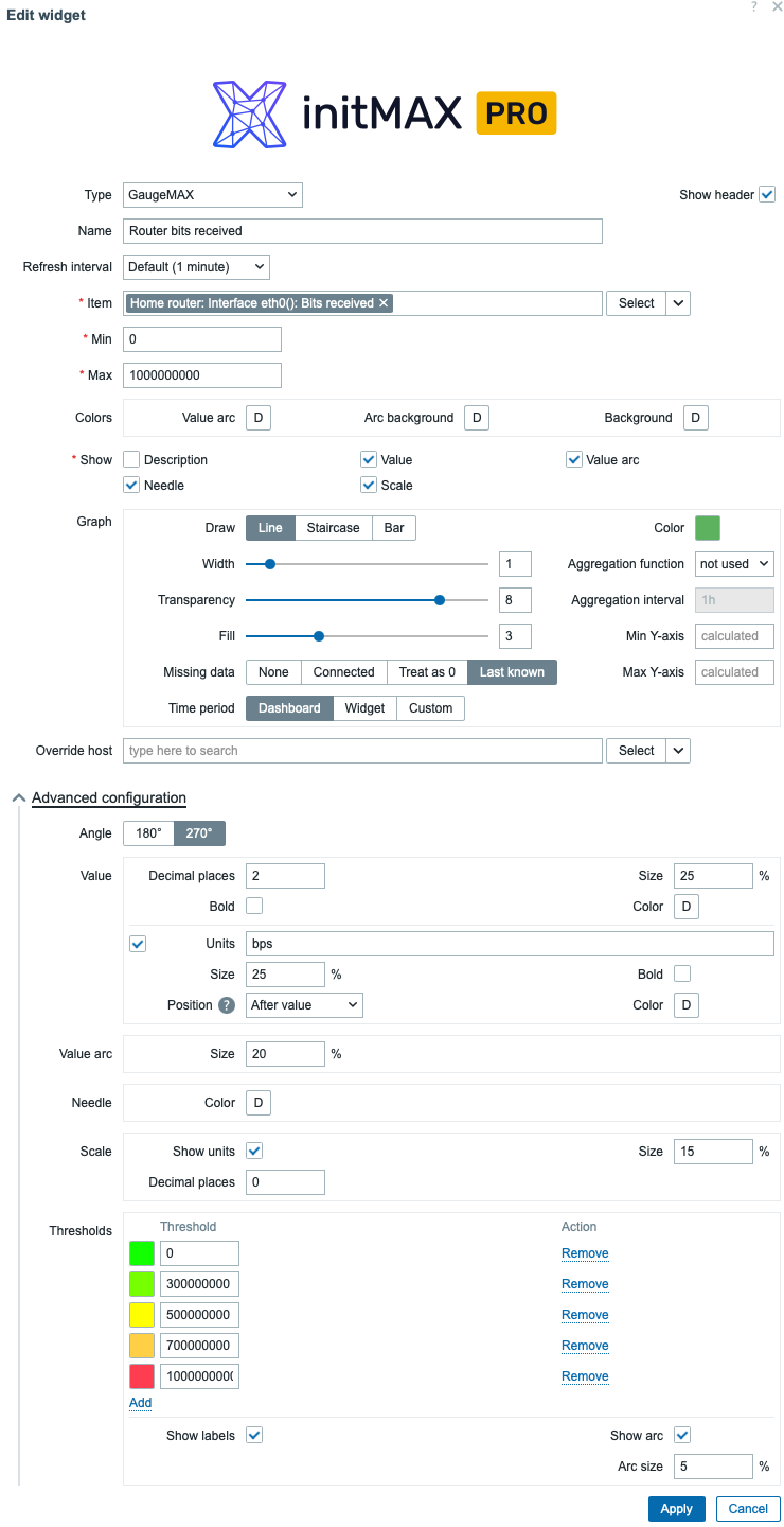 gaugeMAX configuration
