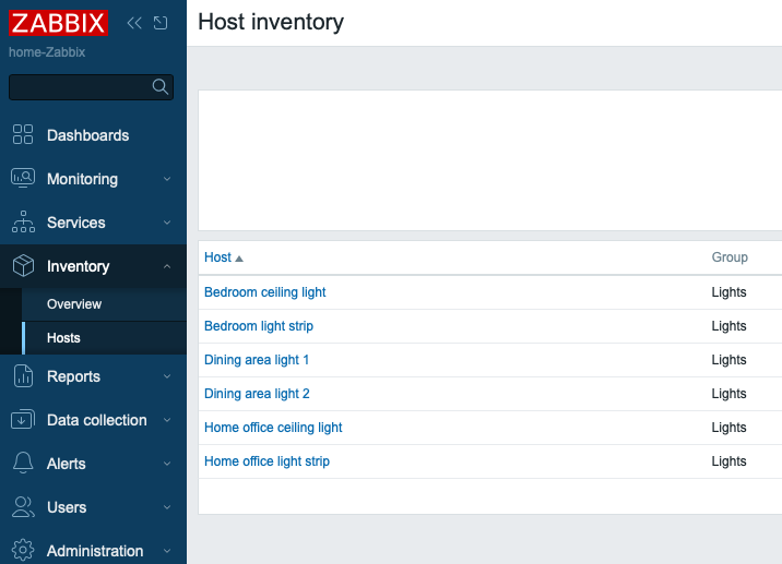 Host inventory
