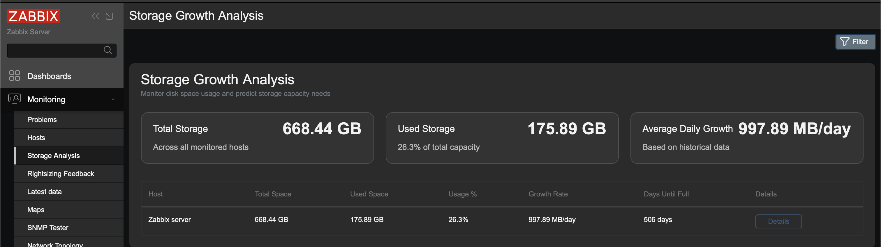 Storage growth analysis