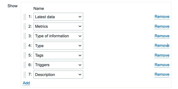 Item card configuration