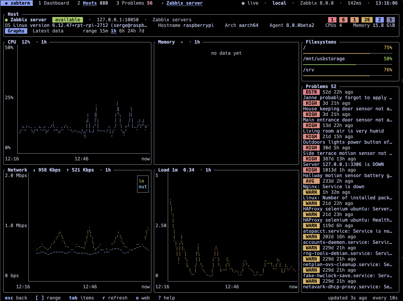 Zabbix server host view