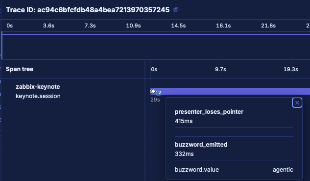 Closer look to timeline view