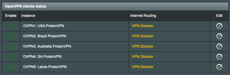 Asuswrt-Merlin VPN connection